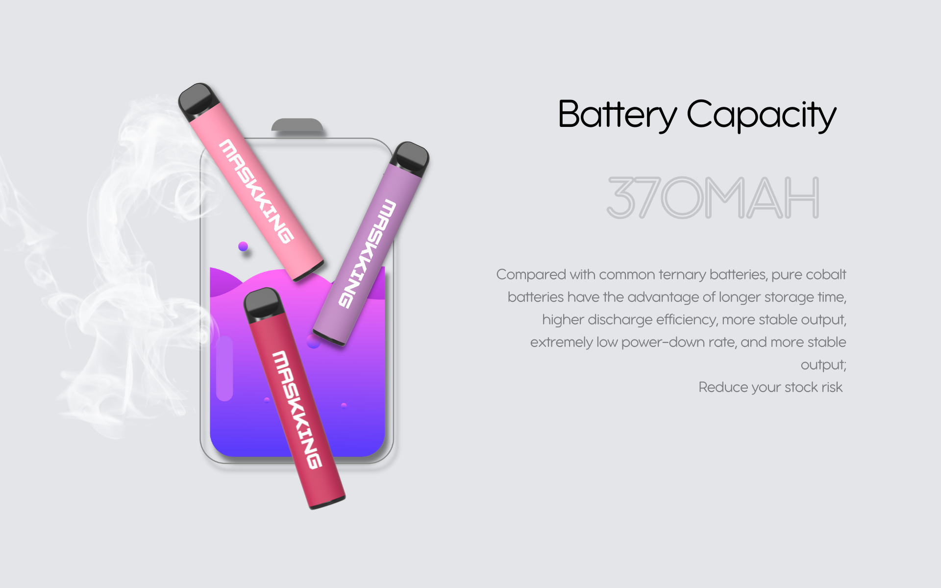 Maskking High-GT Battery Capacity 370 mAh