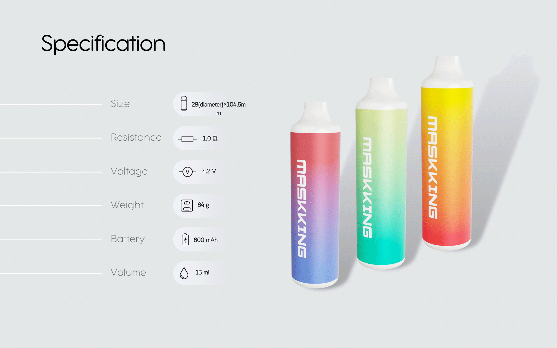 maskking aroma specification