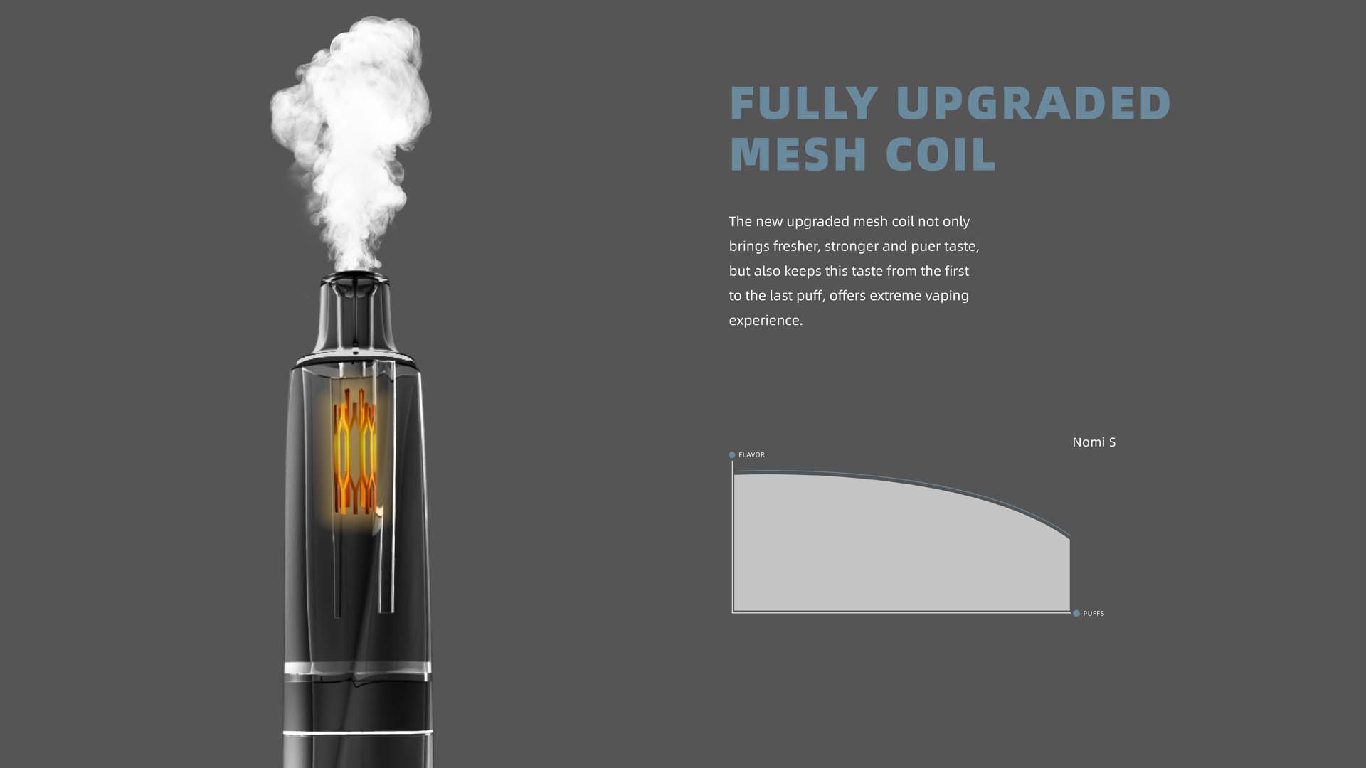 maskking nomi s pod kit mesh coil