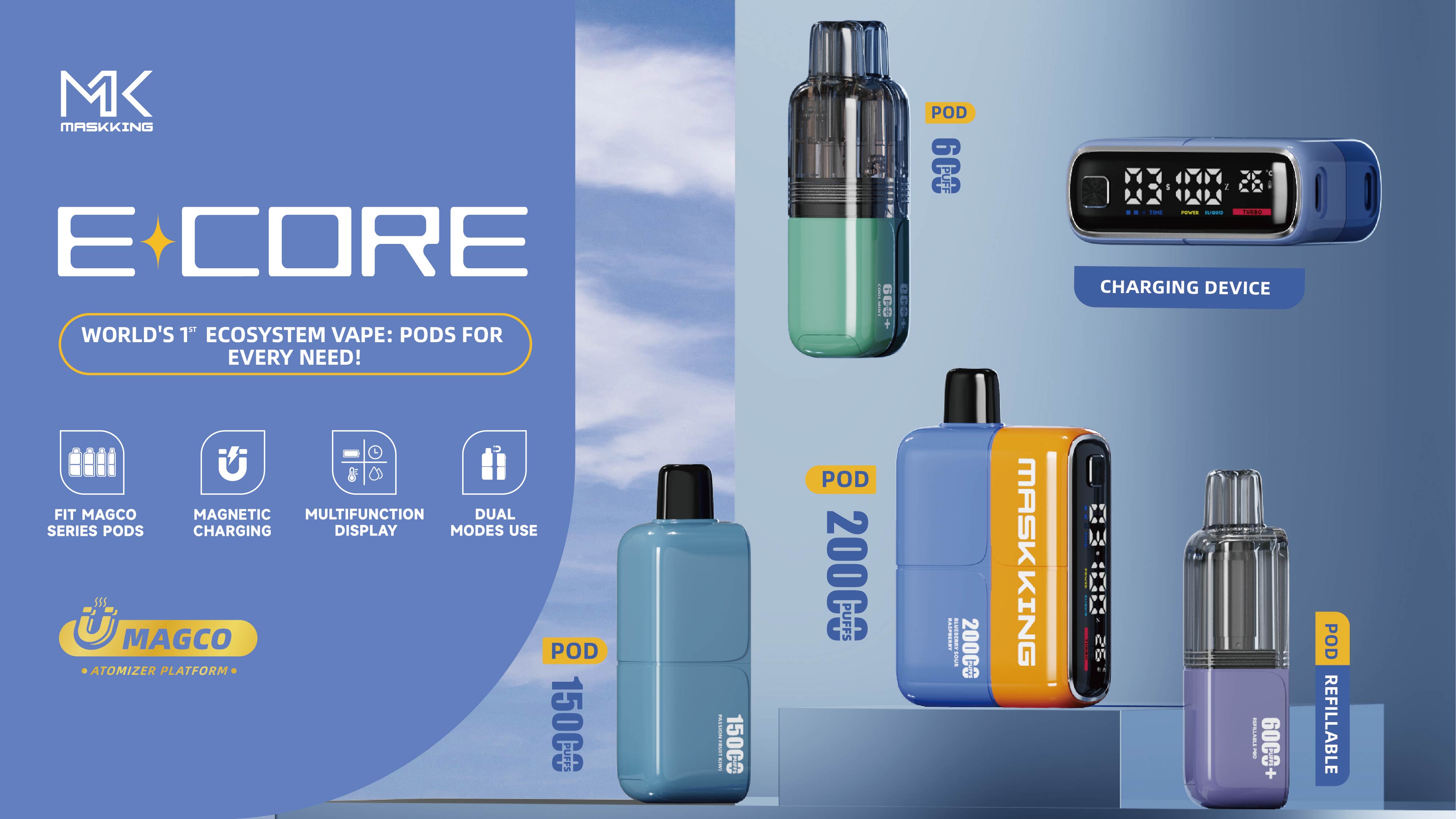 Ecore