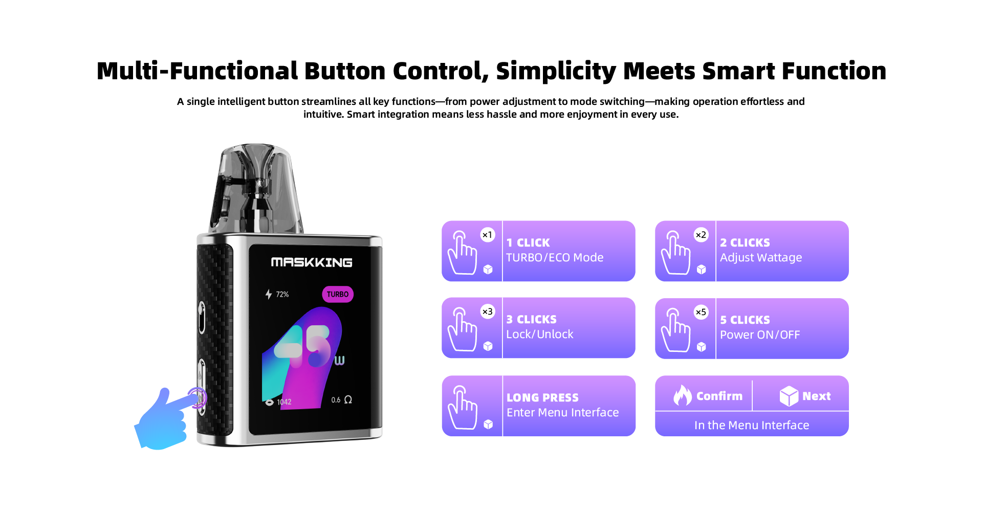 MASKKING VESO Q Operation.png