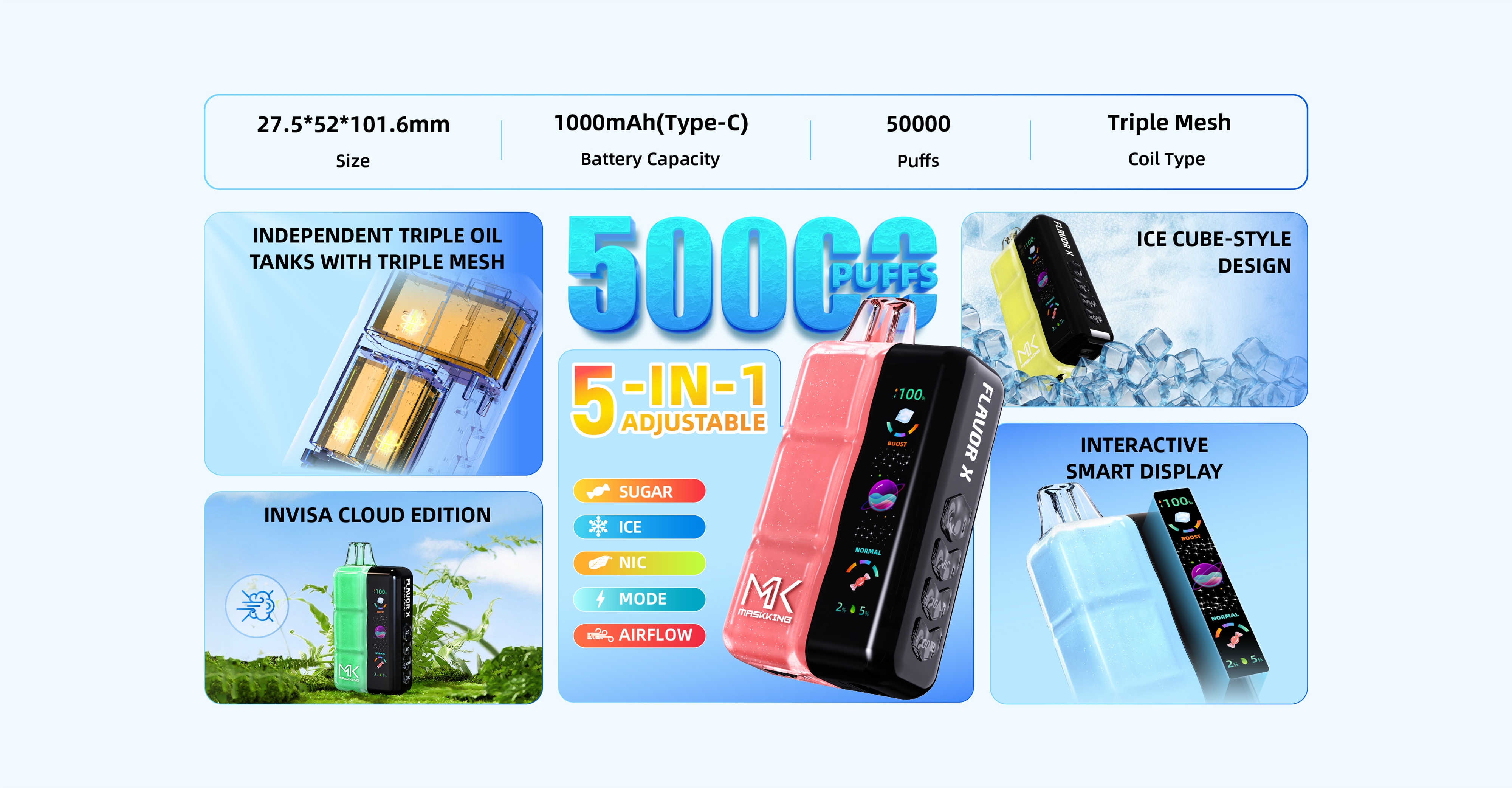 Maskking Flavor X Features.jpg