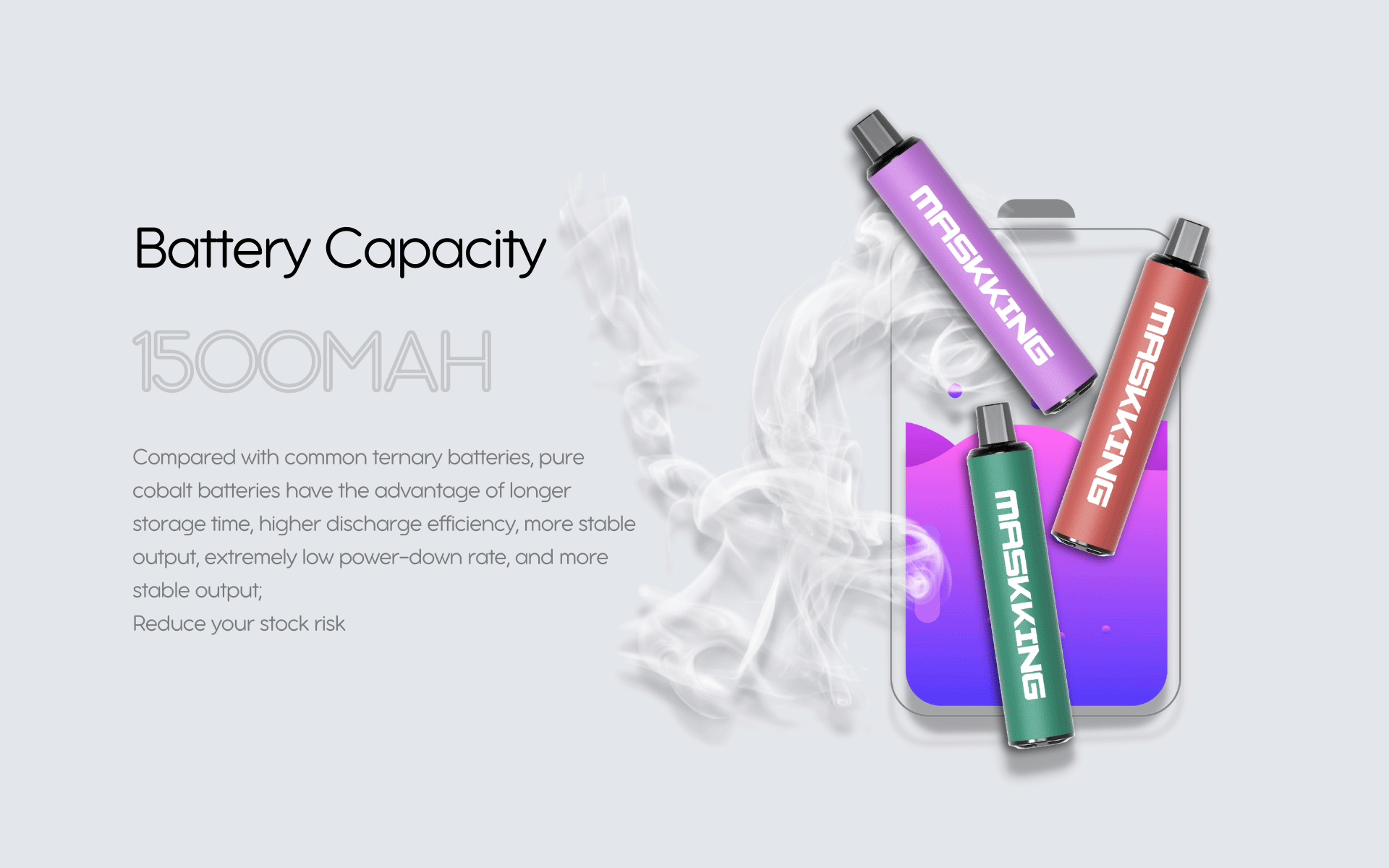 Maskking High GT-S 1500 mAh Battery Capacity