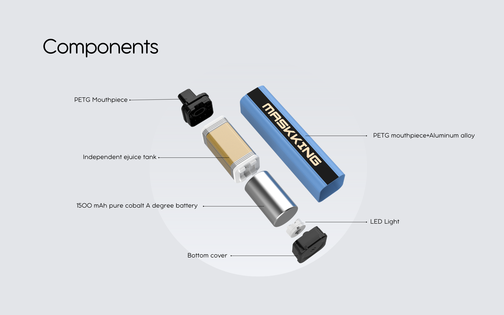 Maskking Super CC components