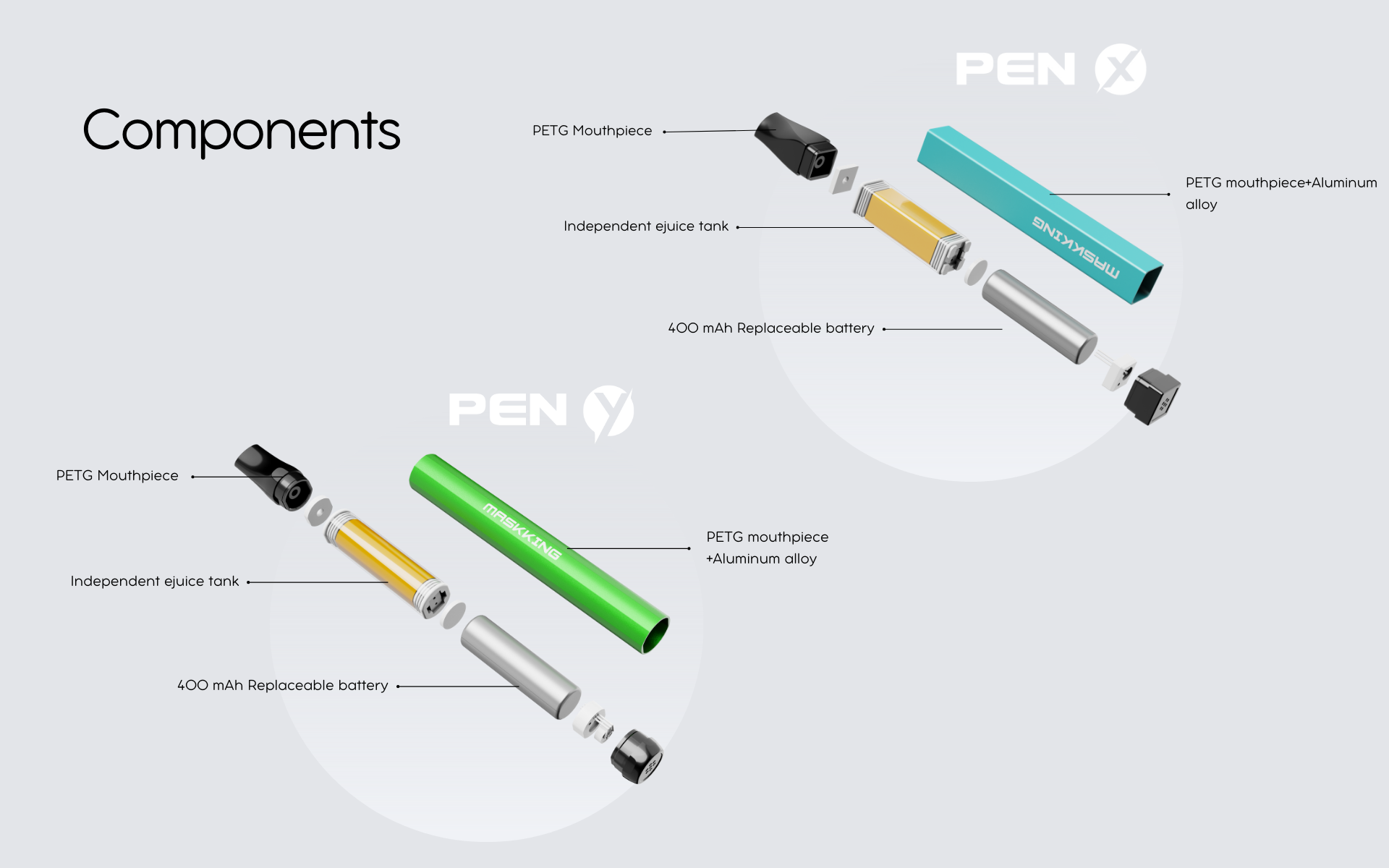 Maskking Pen X and Pen Y components