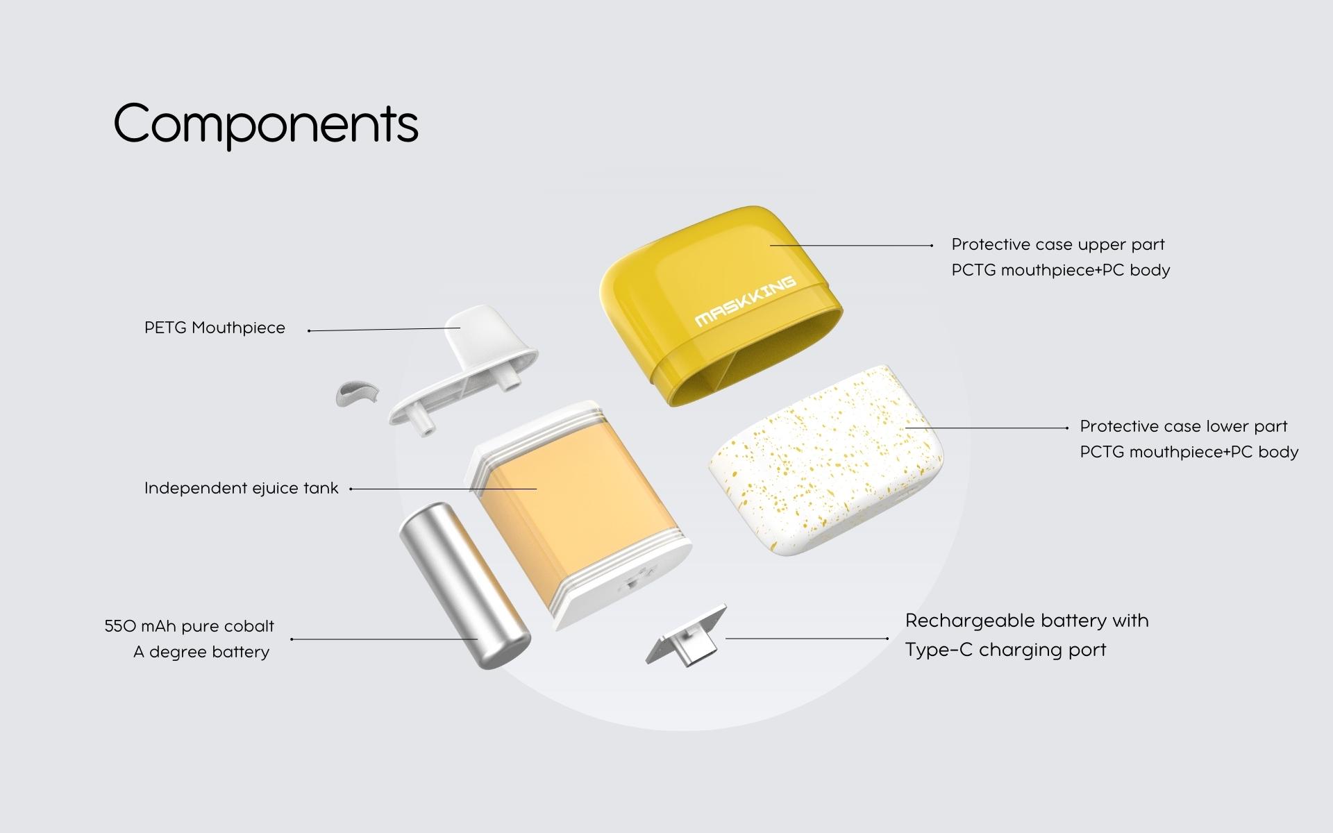 Maskking Jam Box components