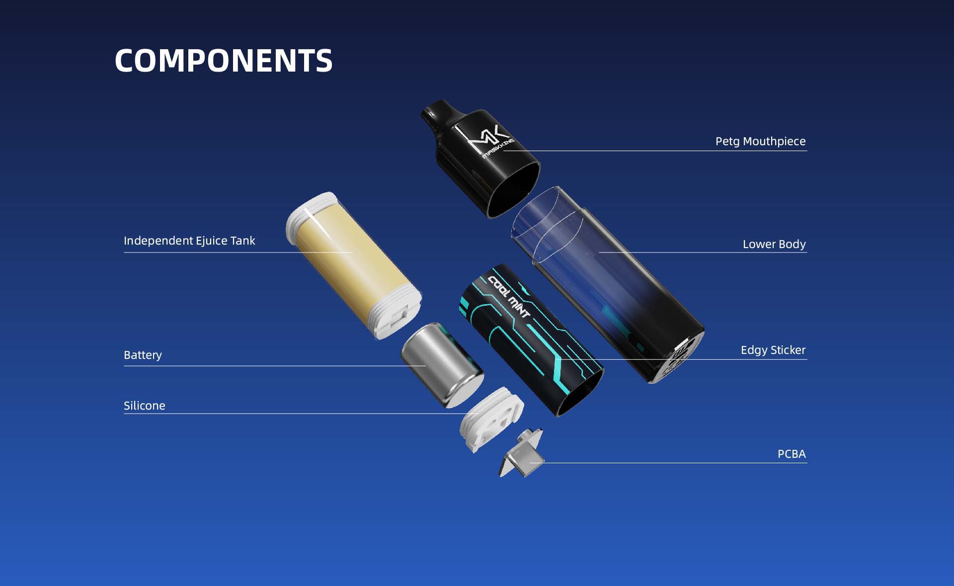 maskking super eva 4000 components