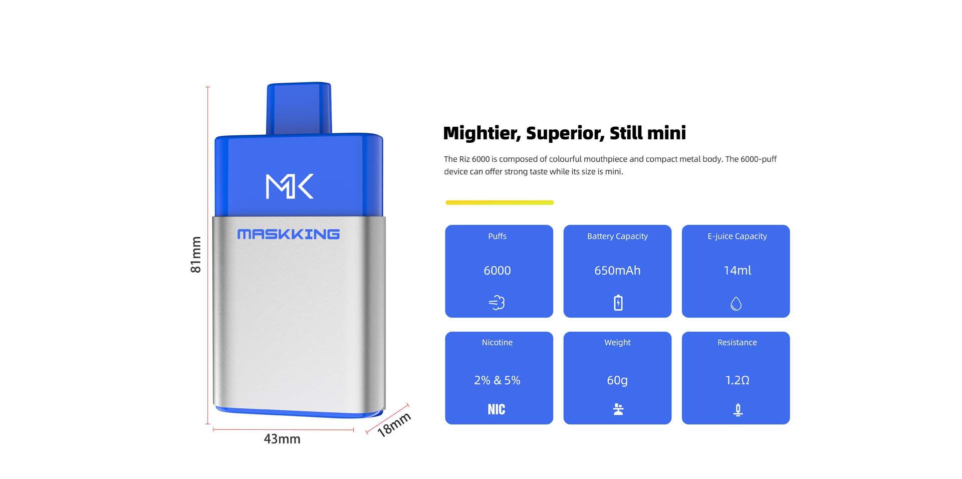 maskking riz 6000 specifications