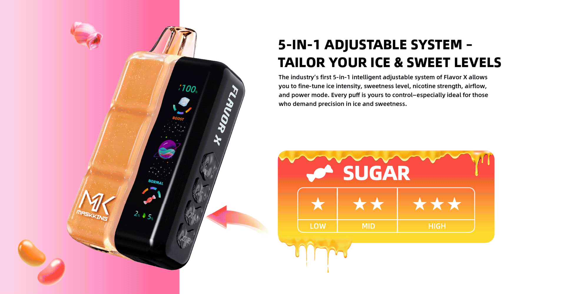 Maskking Flavor X 5-IN-1 Adjustable.gif