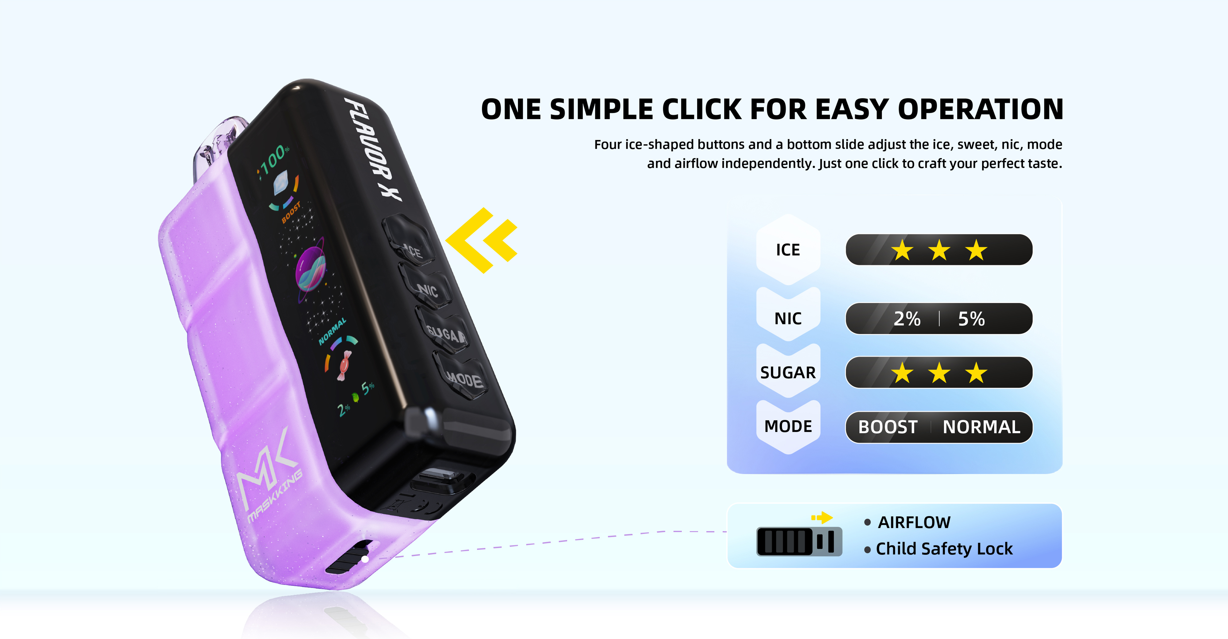 Maskking Flavor X Operation.jpg