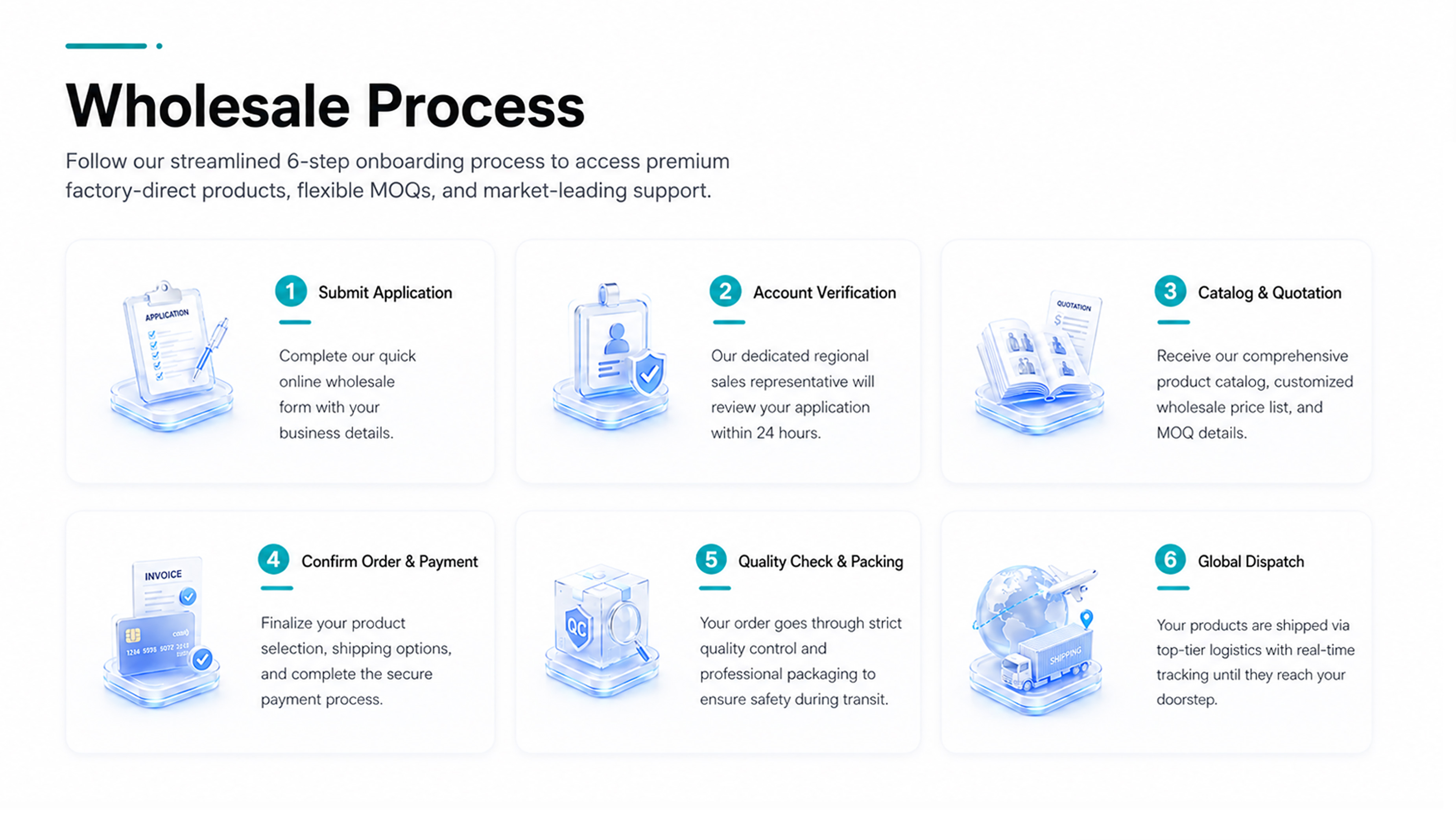 maskking-wholesale-process.jpg