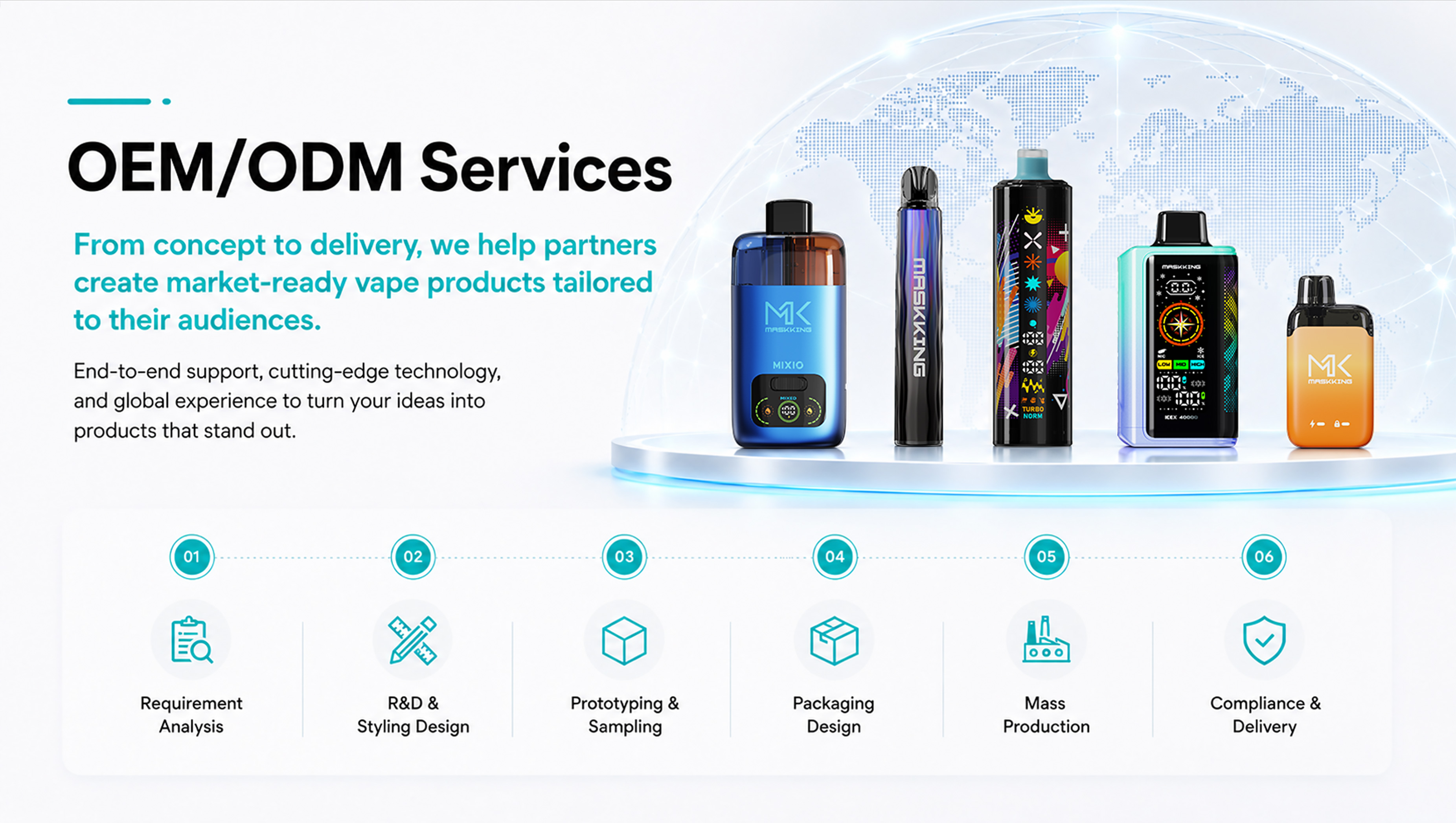 maskking-oem-odm-service.jpg